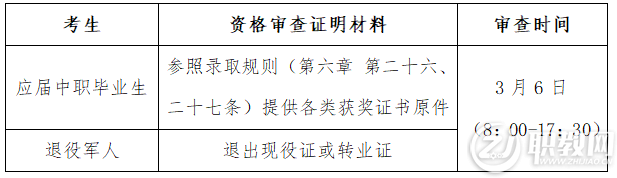 2023年株洲师范高等专科学校单招章程02.png