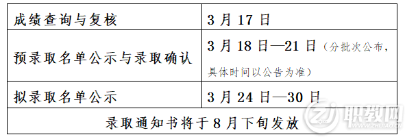 2023年株洲师范高等专科学校单招章程03.png