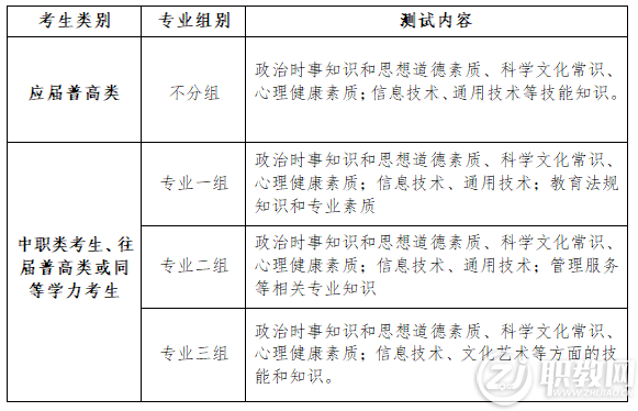 2023年株洲师范高等专科学校单招章程05.png