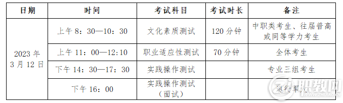 2023年株洲师范高等专科学校单招章程07.png