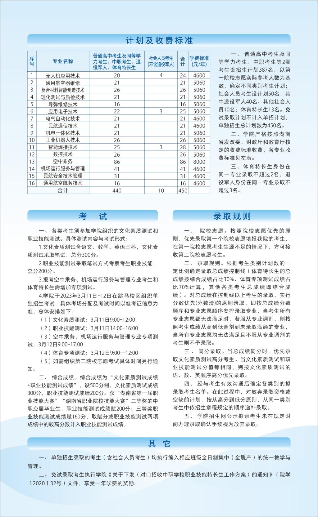 2023年长沙航空职业技术学院单招手册04.jpg