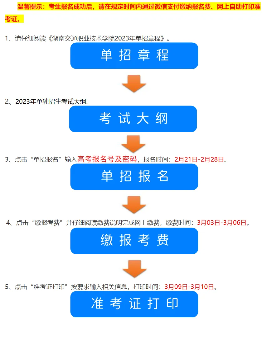 2023年湖南交通职业技术学院单独招生报名指南