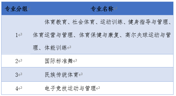 2023年湖南体育职业学院单招简章10.png