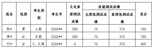 2023年湖南体育职业学院单招简章11.png