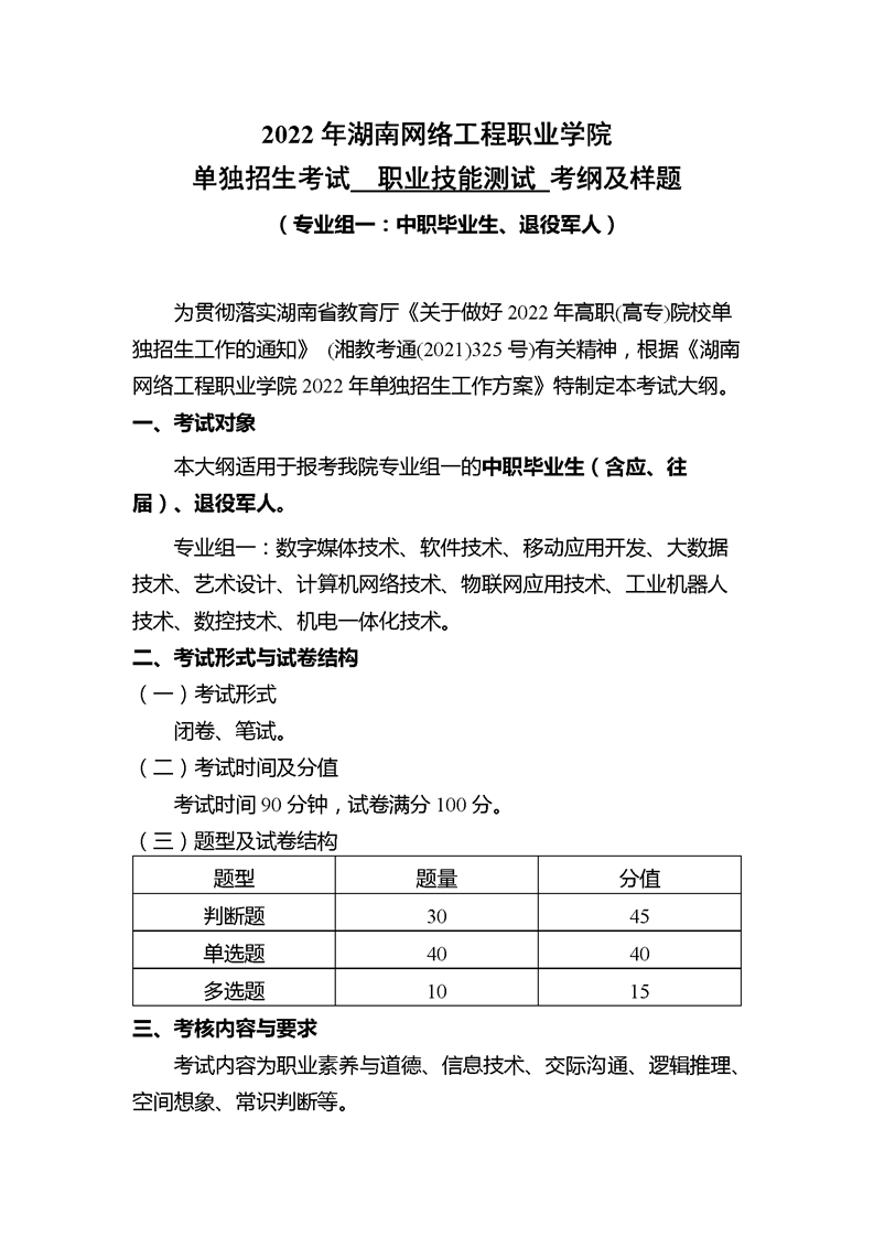 2022年湖南网络工程职业学院单招考纲及样题应往届中