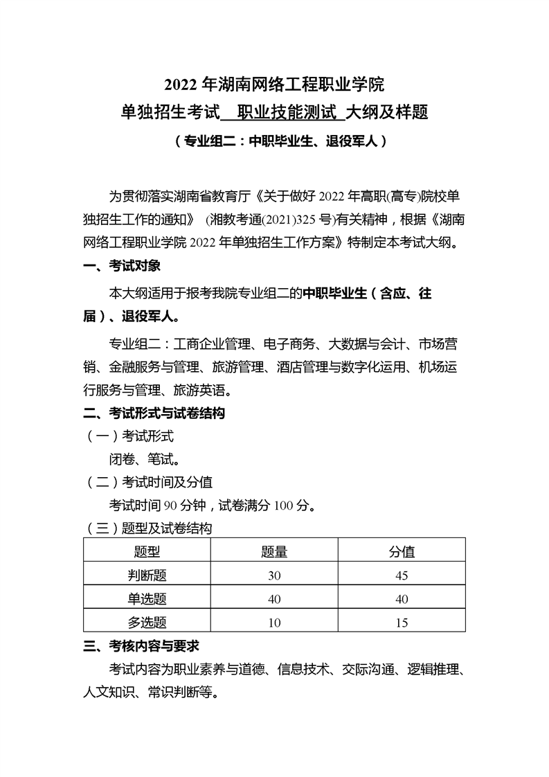 2022年湖南网络工程职业学院单招考纲及样题应往届中职考生、退伍军人专业组二01.png