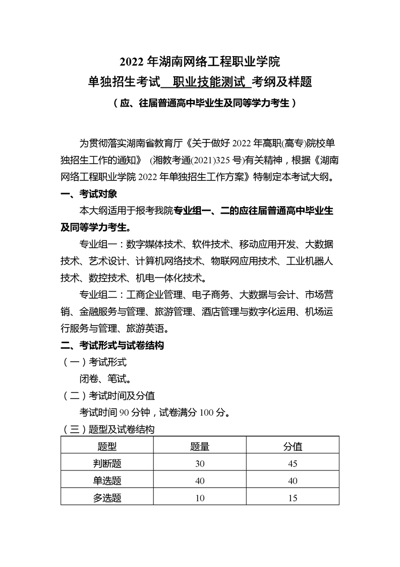 2022年湖南网络工程职业学院单招考纲及样题应、往届高中考生同等学历01.png