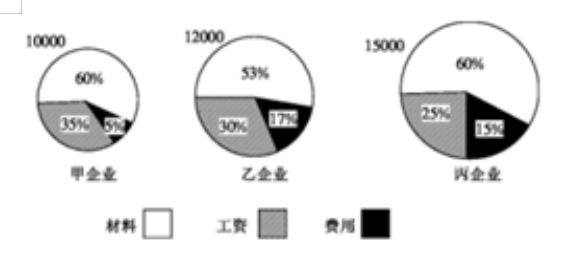 2023年湘潭医卫职业技术学院单招考试准考证打印公告16.png