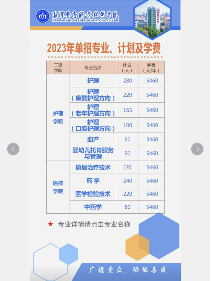 2023年湘潭医卫职业技术学院单招简章05.png