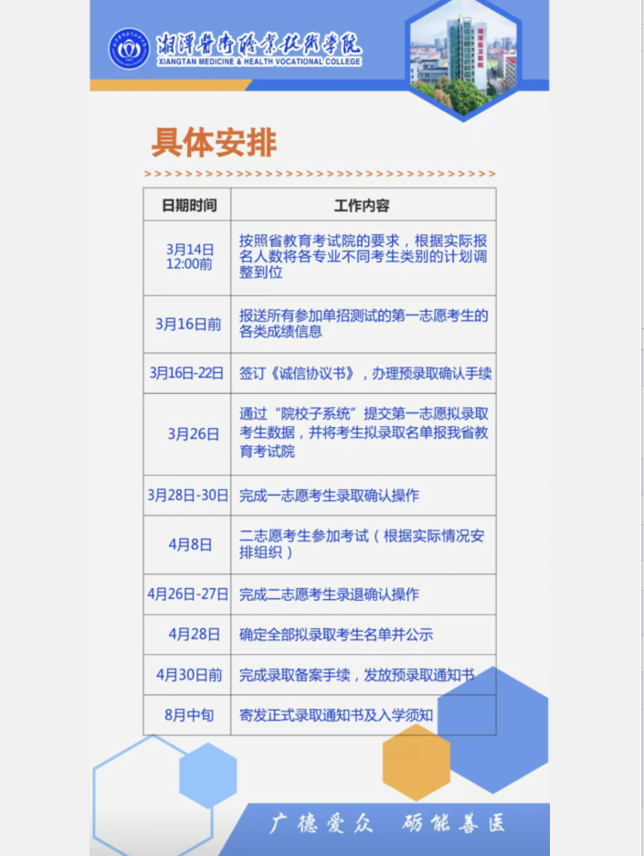 2023年湘潭医卫职业技术学院单招简章16.png