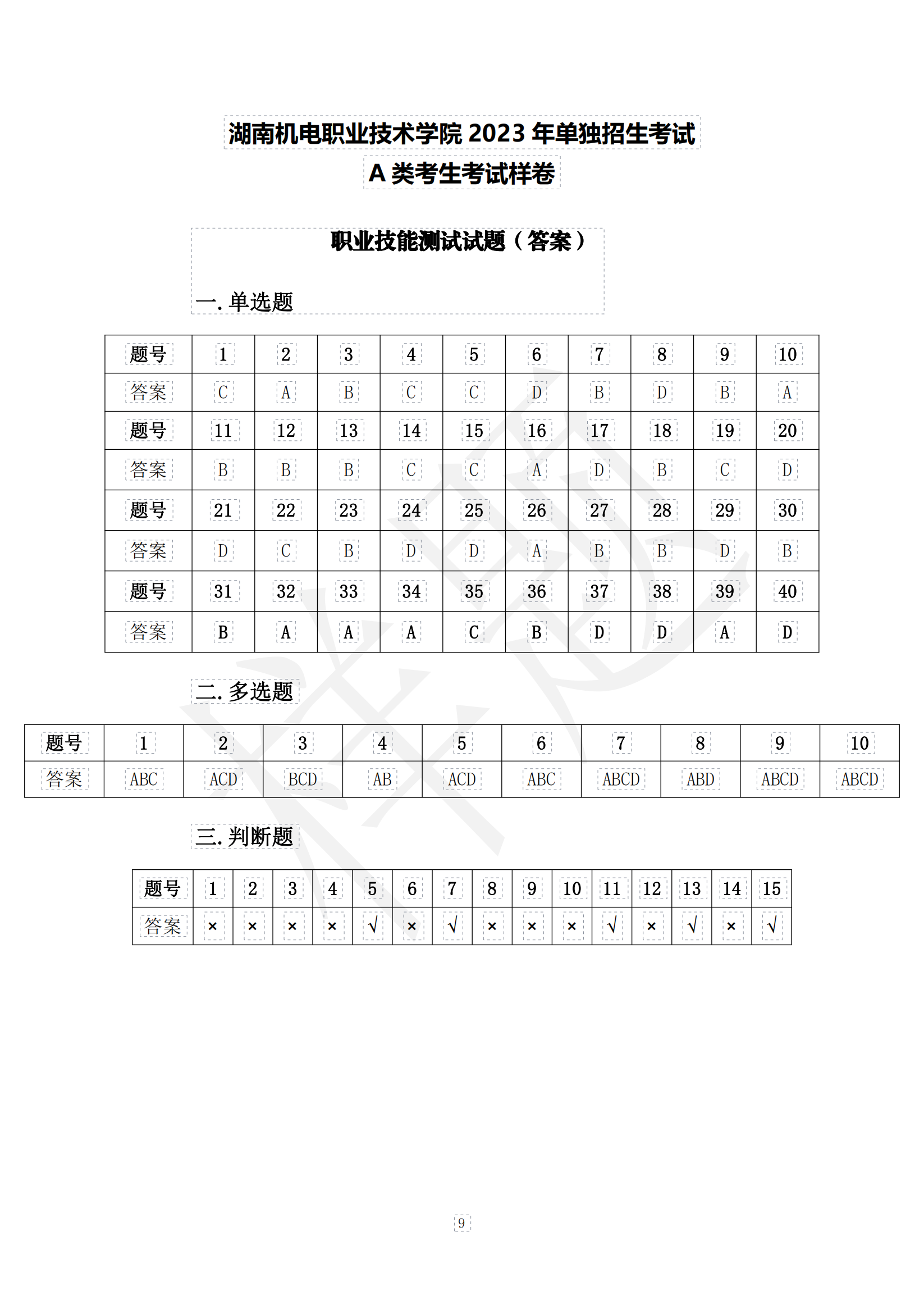 2023年湖南机电职业技术学院单招A类考生考试样卷09.png