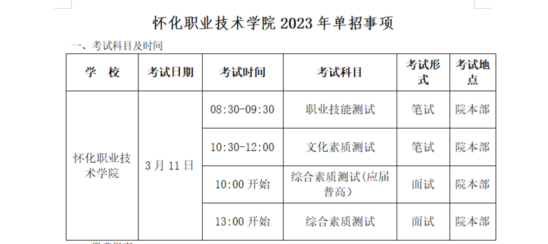 2023年怀化职业技术学院单招考试安排01.png