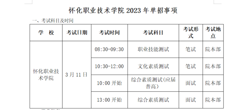 2023年怀化职业技术学院单招考试安排