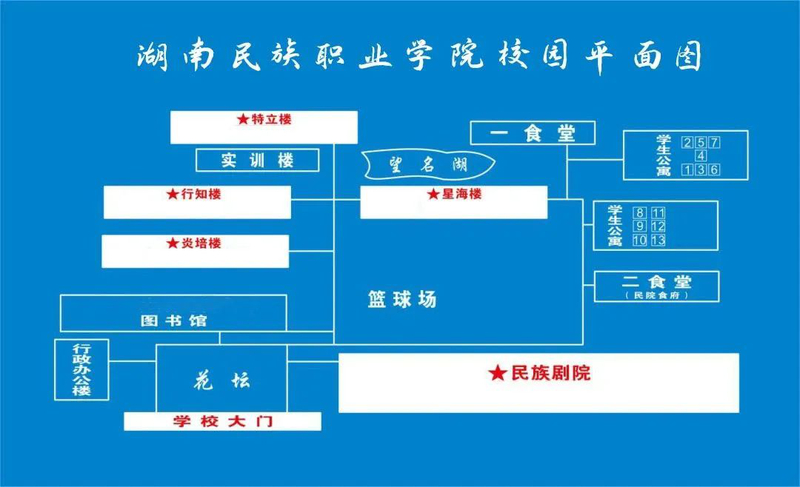 2023年湖南民族职业学院单招考试准考证打印操作指南？