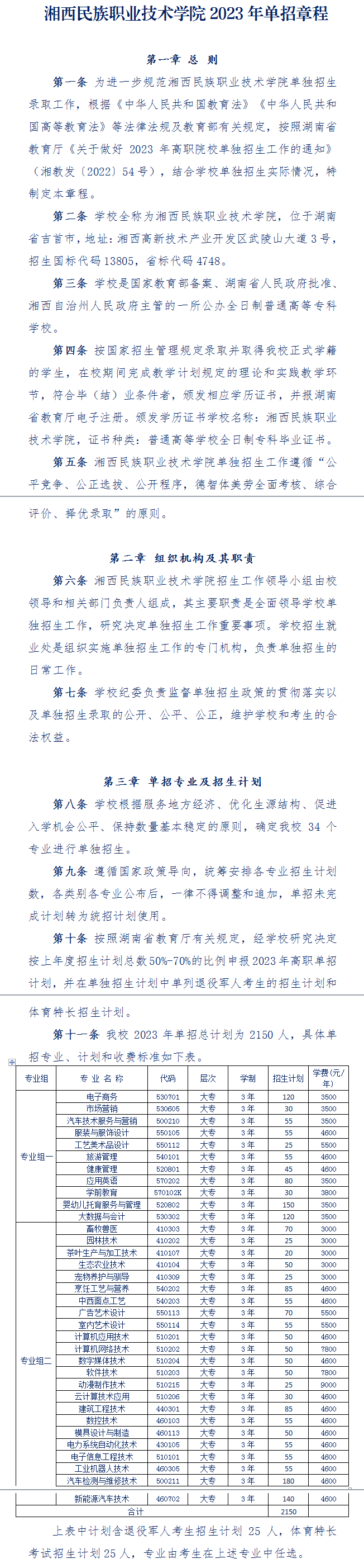 2023年湘西民族职业技术学院单招章程