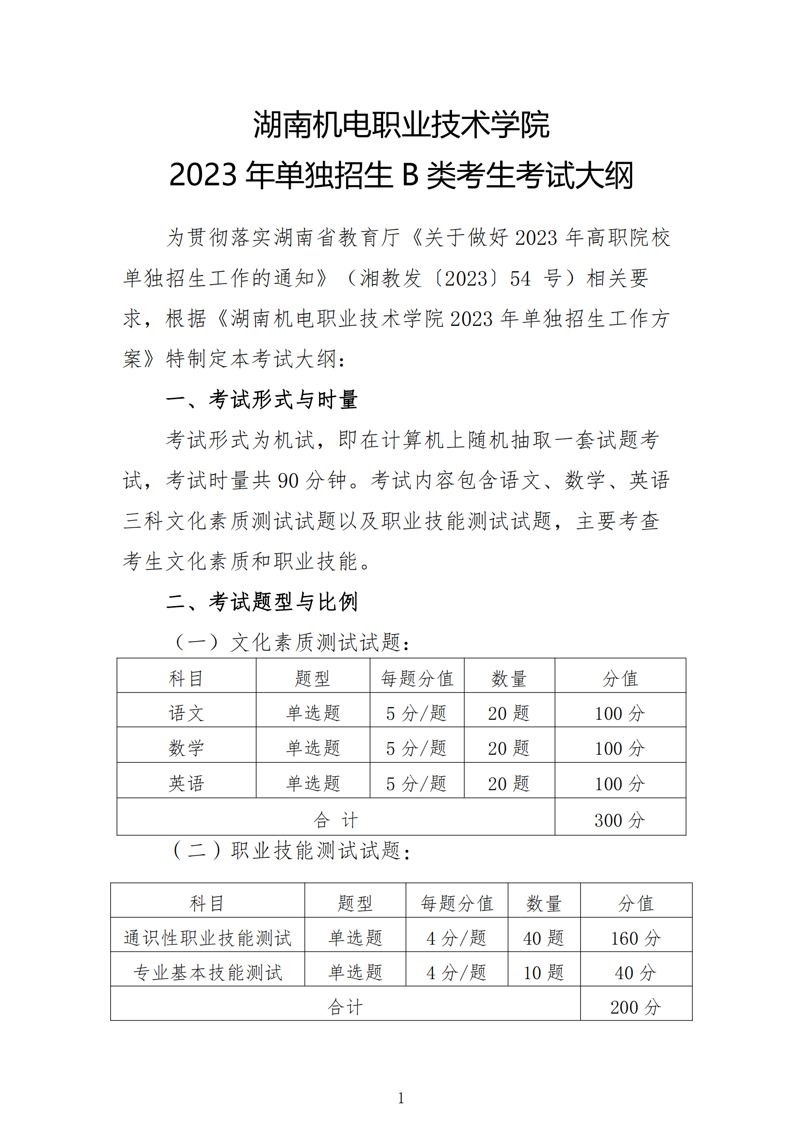 2023年湖南机电职业技术学院单招B类考生考试大纲